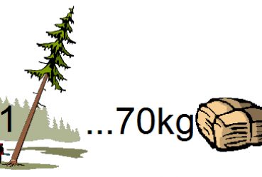 Sběr starého papíru