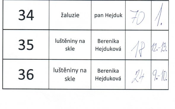 Obrázek galerie  7167